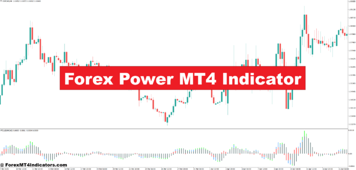 Forex Power MT4 Indicator Forex Power MT4 Indicator