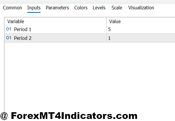 Forex Power MT5 Indicator 2 Forex Power MT5 Indicator Settings and Customization