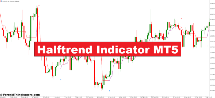 Halftrend Indicator MT5 Halftrend Indicator MT5