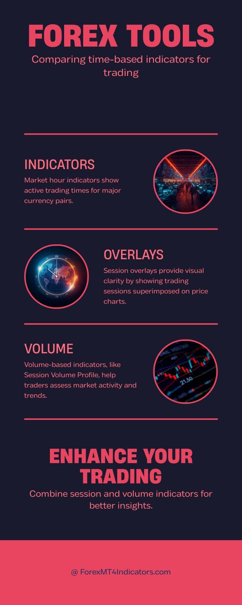 How It Compares to Other Time-Based Tools