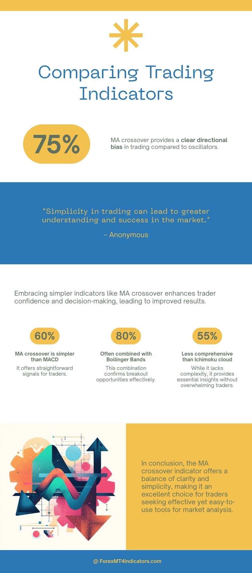 How It Compares to Other Tools