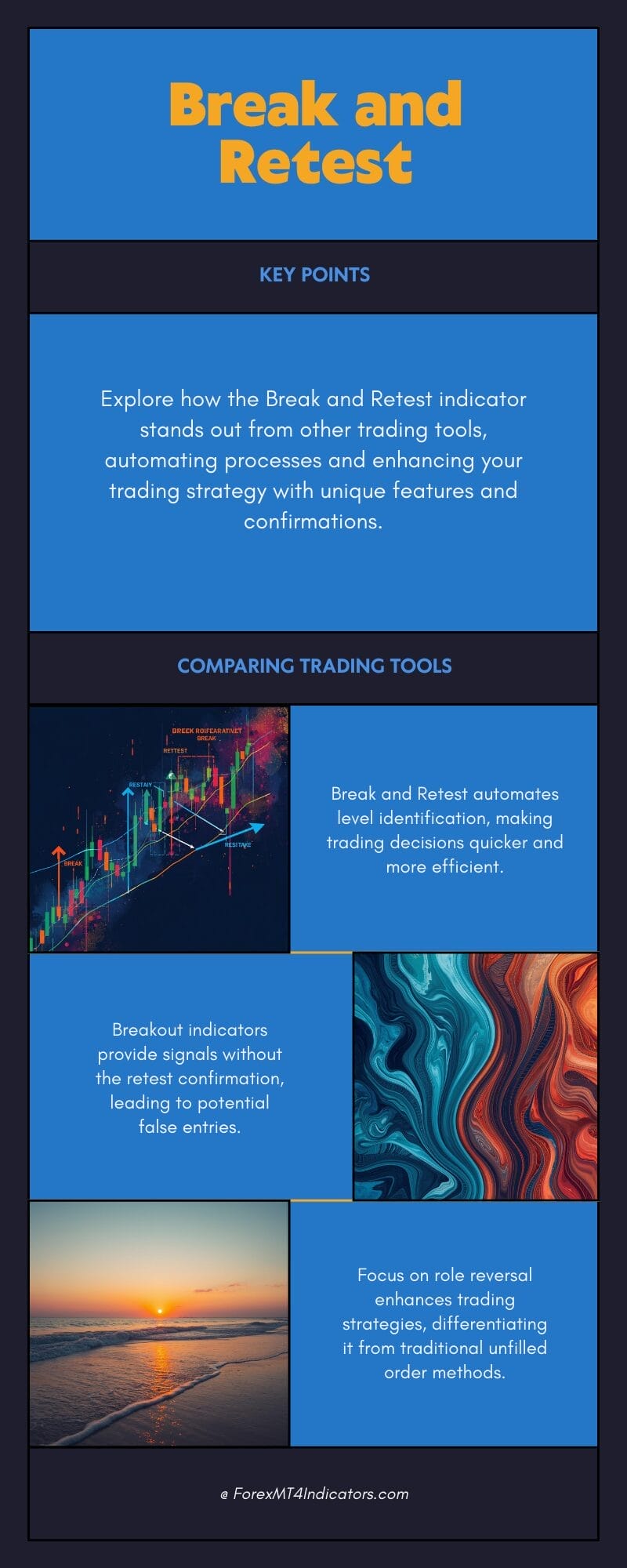 How It Compares to Similar Tools