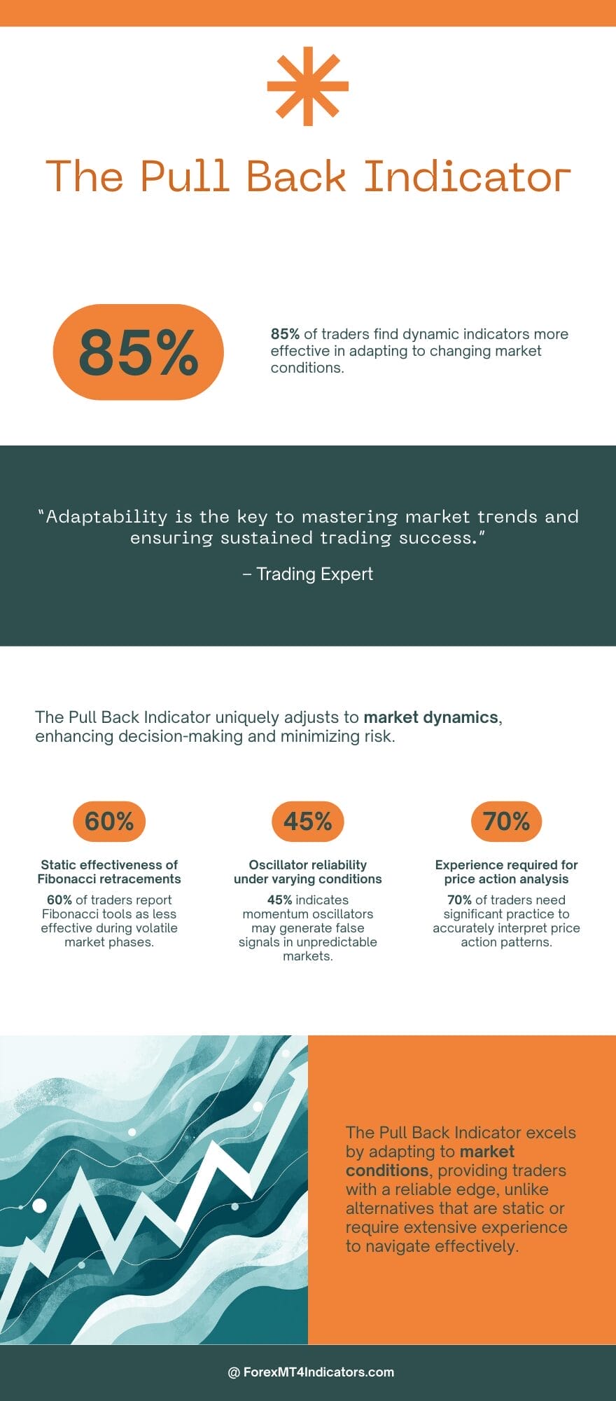 How It Stacks Up Against Alternatives