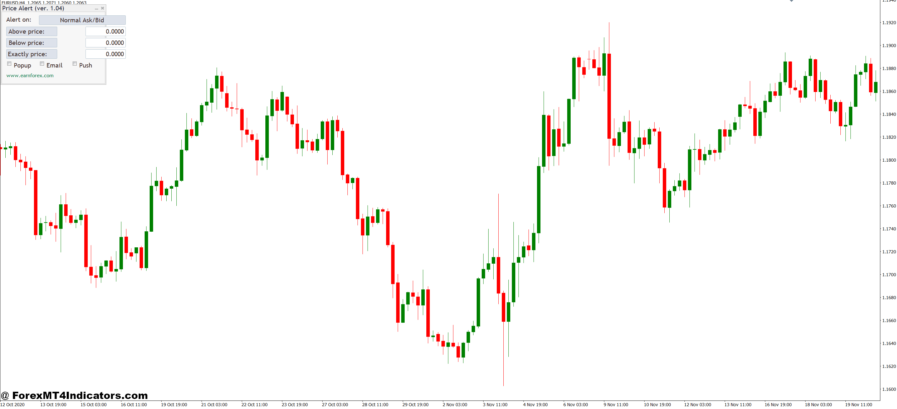 MT4 Alert Indicator 1 How Traders Actually Use Alert Indicators