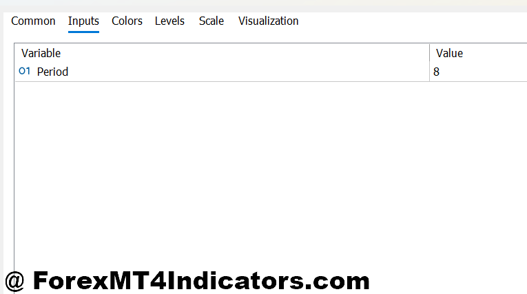 LWTI MT5 Indicator 2 LWTI MT5 Indicator Settings