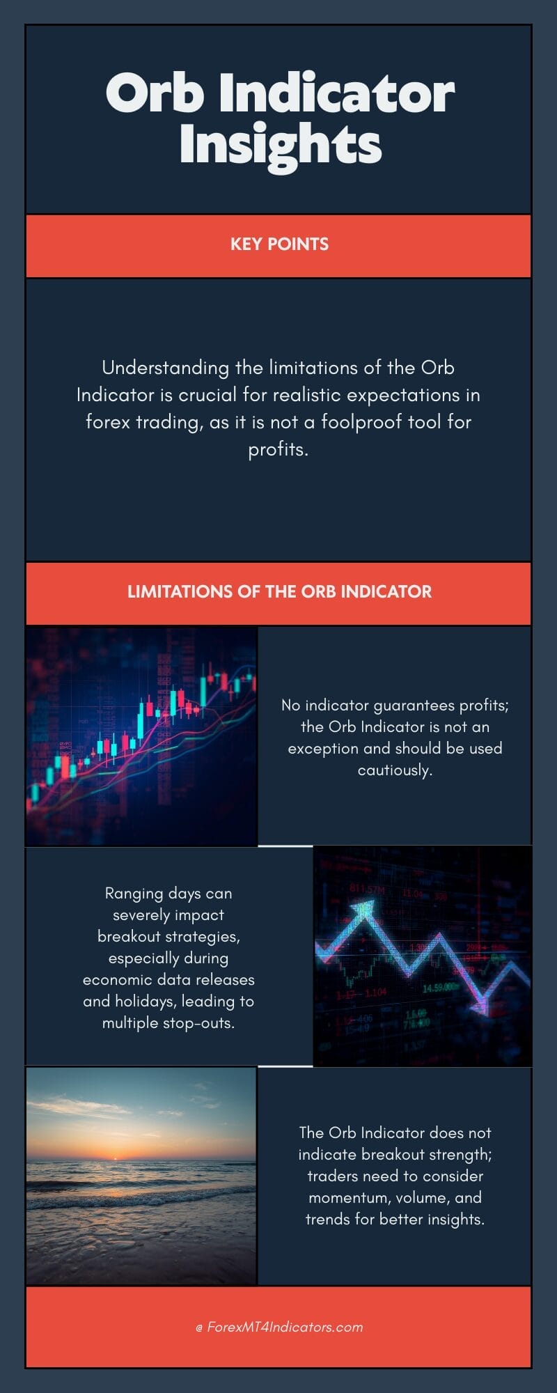 Limitations and Realistic Expectations