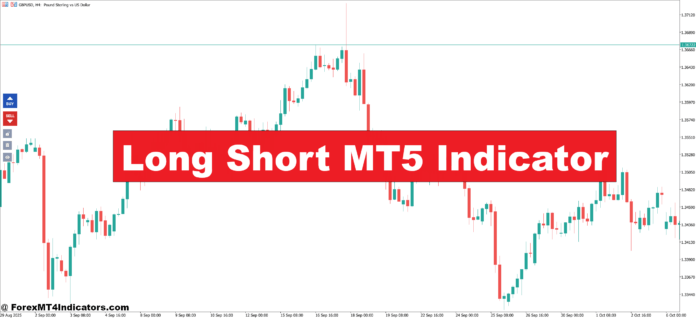 Long Short MT5 Indicator Long Short MT5 Indicator