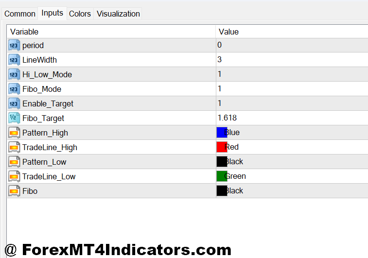 MT4 123 Pattern Indicator Customizing Settings