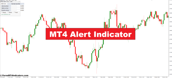 MT4 Alert Indicator MT4 Alert Indicator
