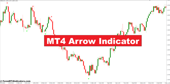 MT4 Arrow Indicator MT4 Arrow Indicator