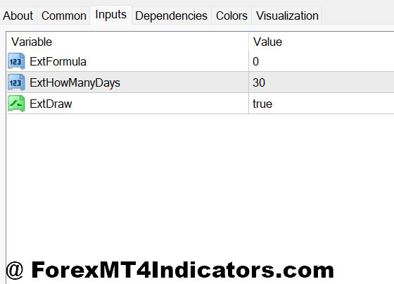 MT4 Daily Pivot Point Indicator 2 MT4 Daily Pivot Point Indicator Settings