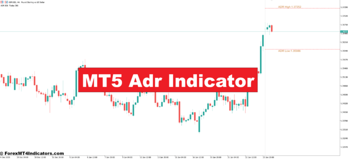 MT5 Adr Indicator MT5 Adr Indicator