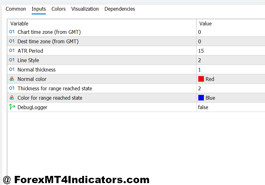 MT5 Adr Indicator 2 MT5 Adr Indicator Settings and Customization Tips