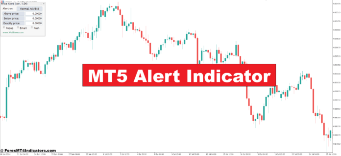 MT5 Alert Indicator MT5 Alert Indicator