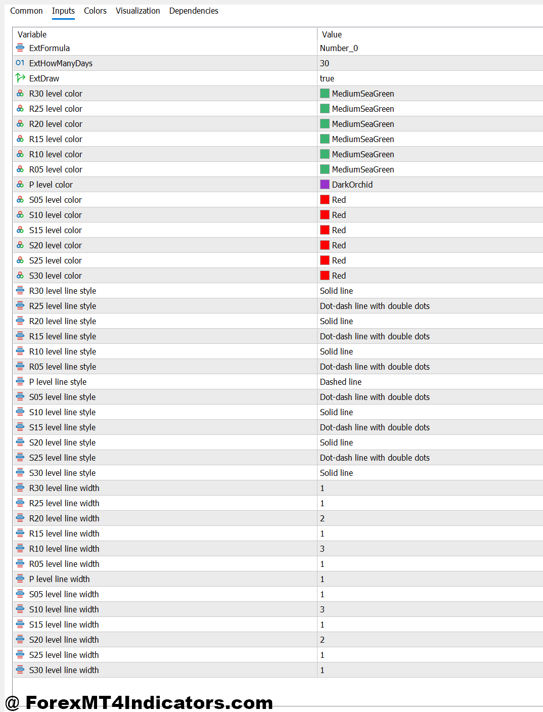 MT5 Daily Pivot Point Indicator 2 MT5 Daily Pivot Point Indicator Settings