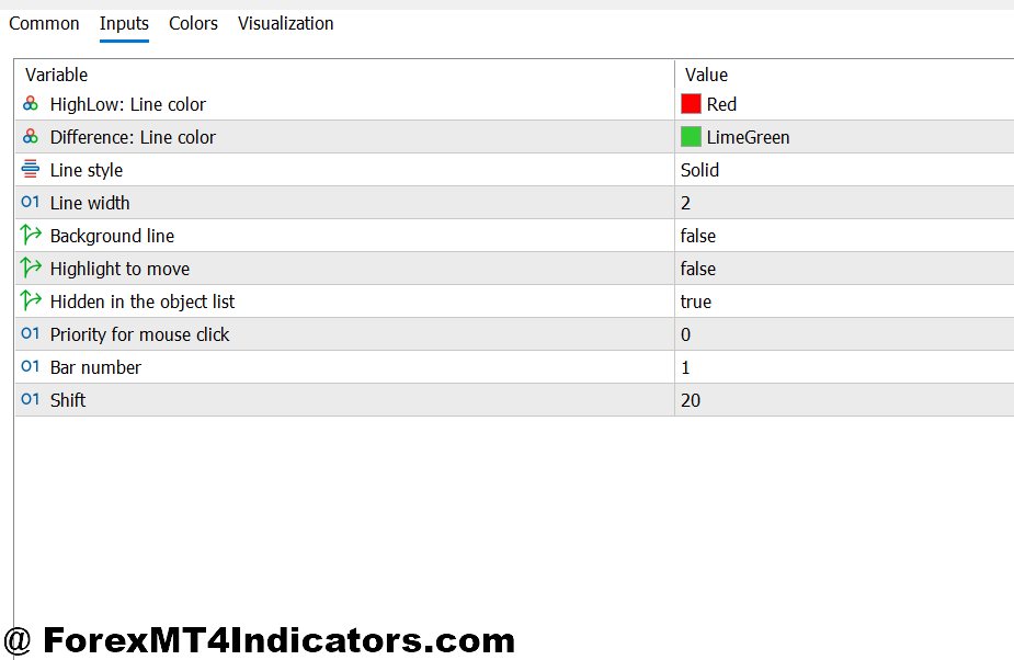 MT5 Horizontal Line Indicator 2 MT5 Horizontal Line Indicator Settings and Customization Tips