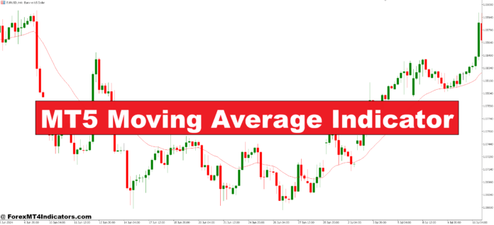 MT5 Moving Average Indicator MT5 Moving Average Indicator