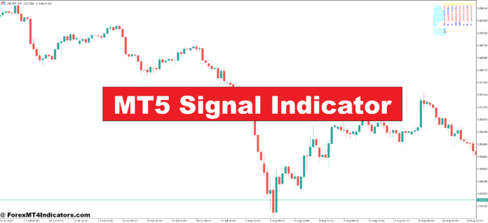 MT5 Signal Indicator MT5 Signal Indicator