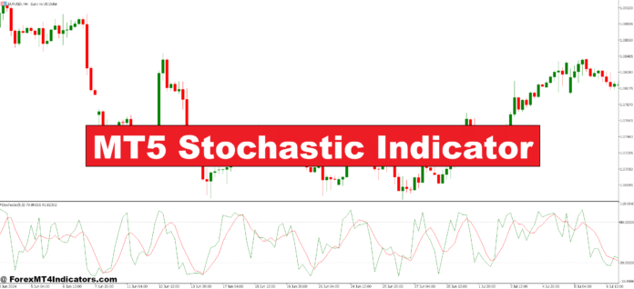 MT5 Stochastic Indicator MT5 Stochastic Indicator