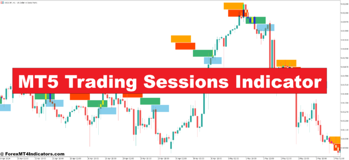 MT5 Trading Sessions Indicator MT5 Trading Sessions Indicator