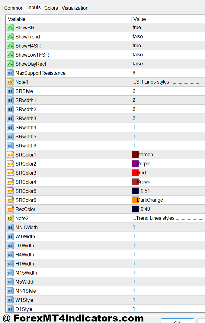 MTF Trend Indicator MT4 2 MTF Trend Indicator MT4 Settings