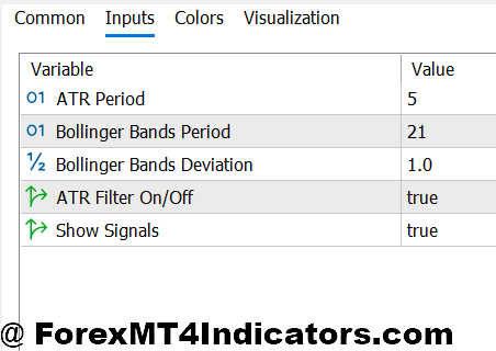 Optimizing Settings for Different Trading Styles
