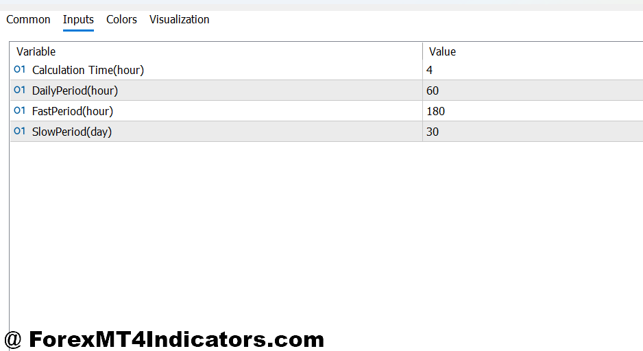 Peak Buy Sell Indicator MT5 2 Peak Buy Sell Indicator MT5 Settings and Customization