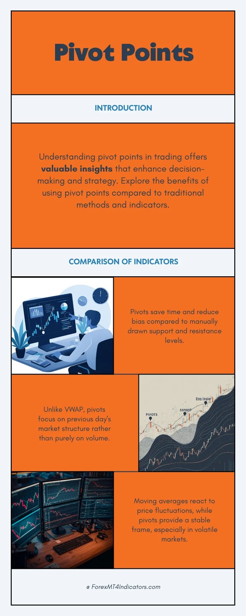 MT4 Daily Pivot Point Indicator 3 Pivot Points Compared With Similar Indicators