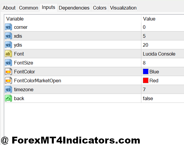 Settings Configuration for Different Trading Styles