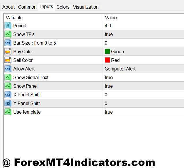 Golden Arrow MT4 Indicator 2 Settings, Customization, and Best Use Cases