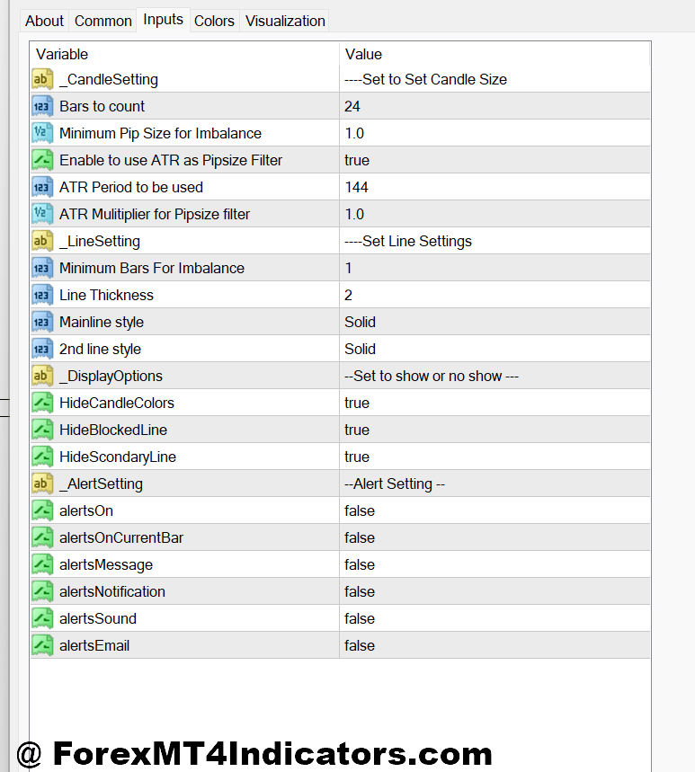 Imbalance MT4 Indicator 2 Settings, Customization, and Best Use