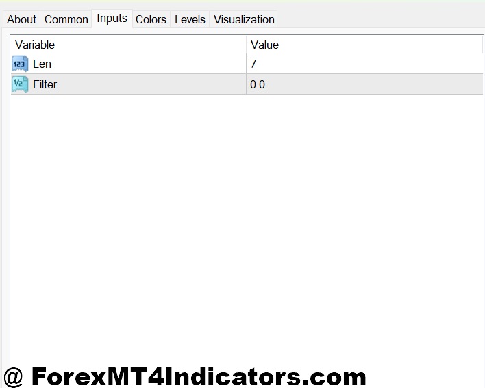MBFX Timing Indicator MT4 2 Settings, Customization, and Trader Preferences