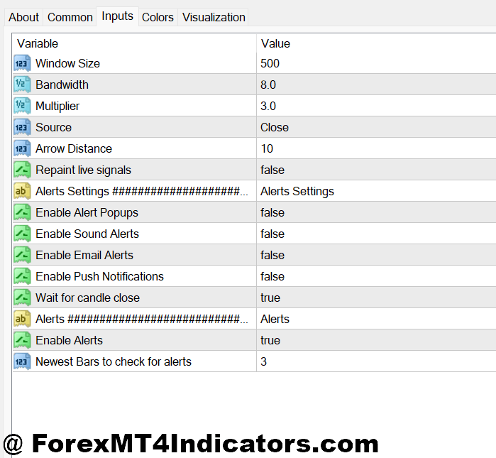 Nadaraya MT4 Indicator 2 Settings, Customization, and Trader Tips