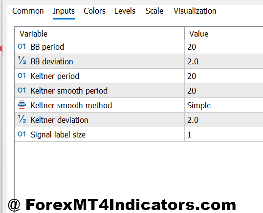 TTM Squeeze Indicator MT5 2 Settings & Customization