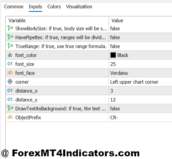 CRT Indicator MT5 5 Settings That Actually Matter