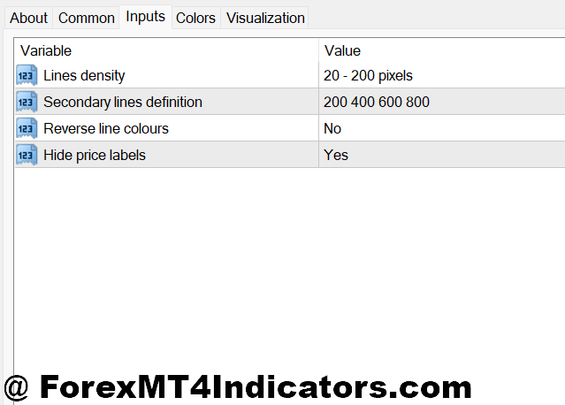 MT4 Horizontal Line Indicator 2 Settings That Actually Matter