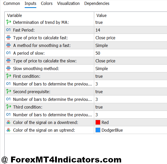 Settings That Actually Matter