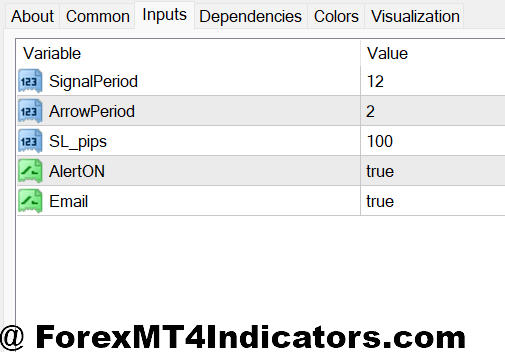 Auto Buy Sell Signal Indicator MT4 2 Settings and Customization