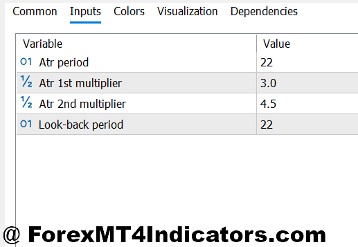 Settings and Customization for Different Styles