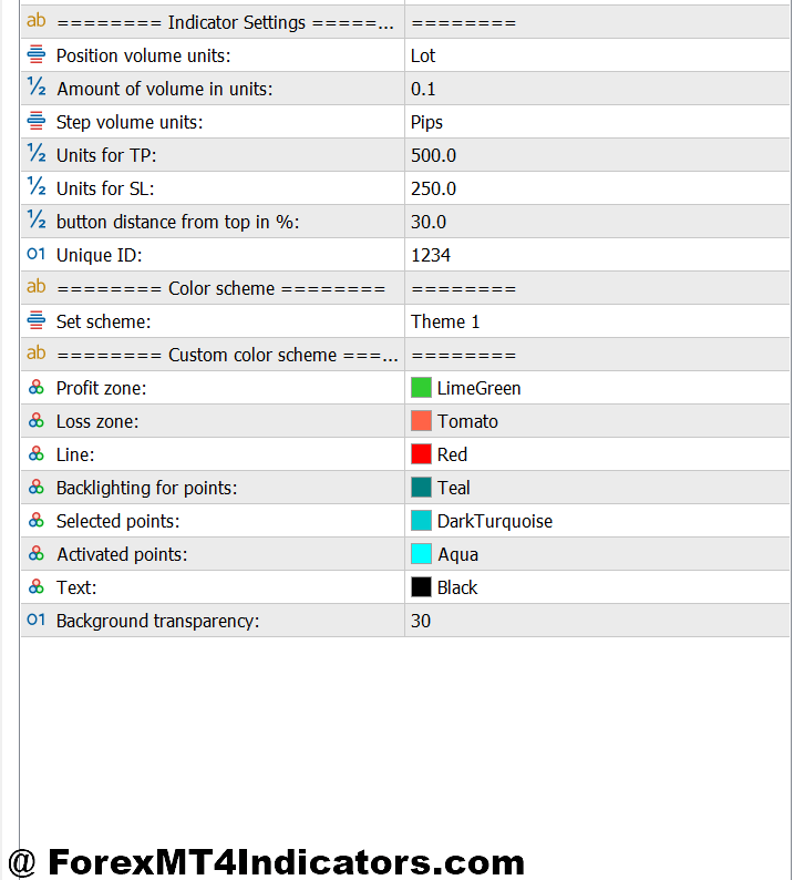 Long Short MT5 Indicator 2 Settings and Customizations