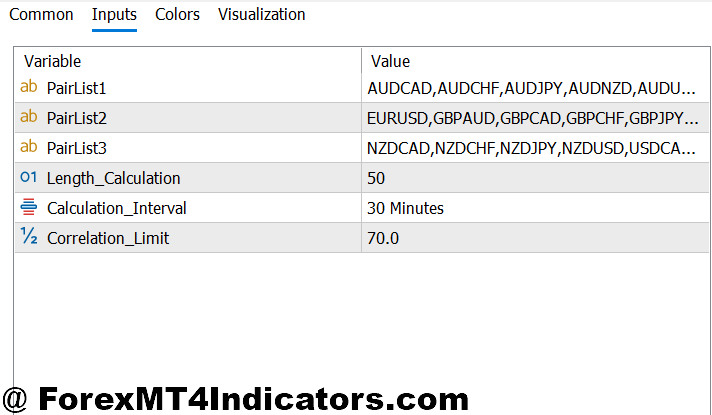 MT5 Correlation Indicator 2 Settings and Interpretation