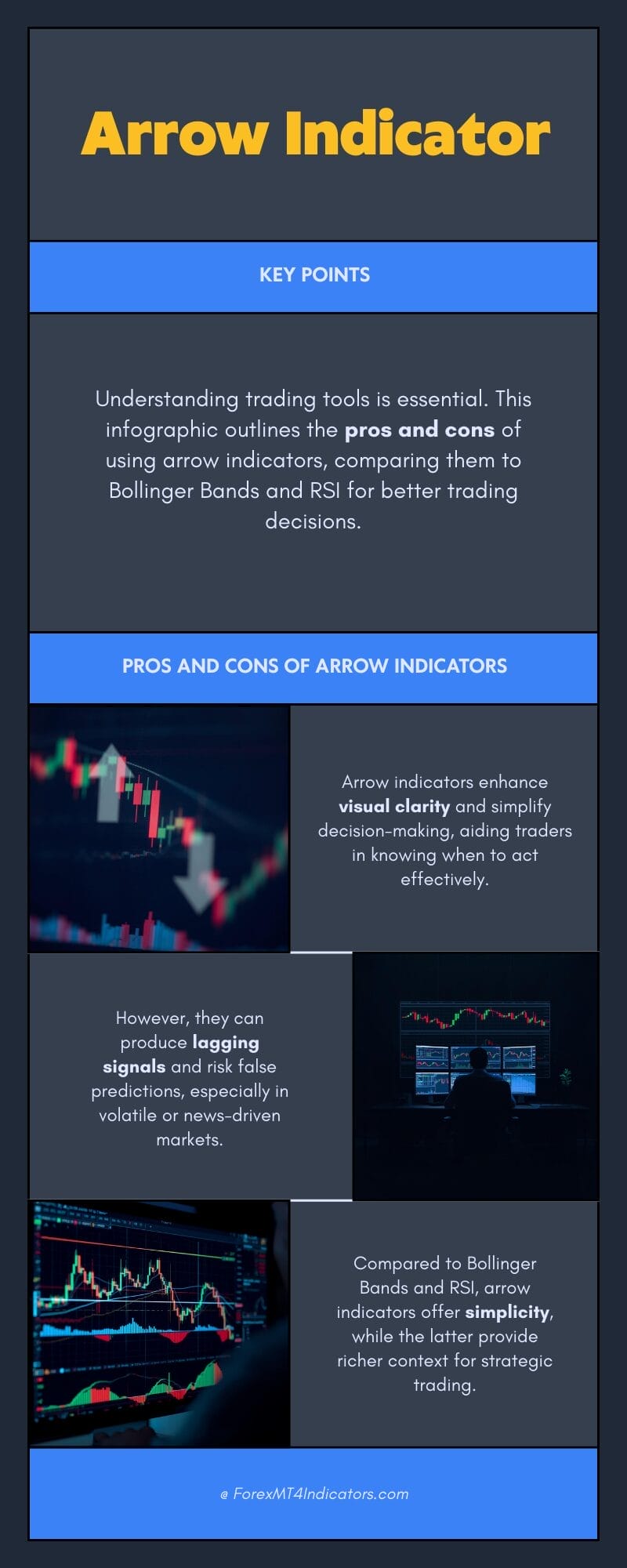 The Honest Assessment