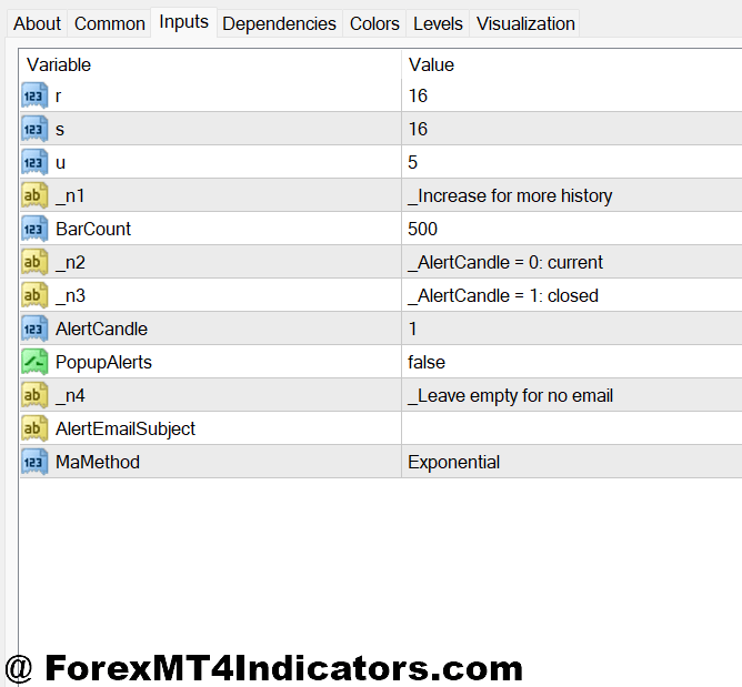 Tick Volume Indicator MT4 2 Tick Volume Indicator MT4 Settings