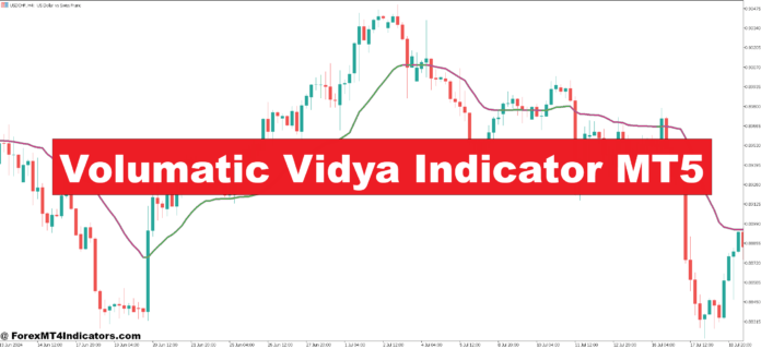 Volumatic Vidya Indicator MT5 Volumatic Vidya Indicator MT5