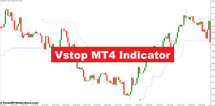 Vstop MT4 Indicator Vstop MT4 Indicator