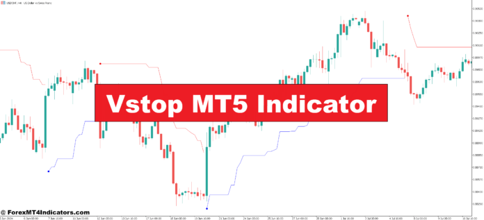 Vstop MT5 Indicator