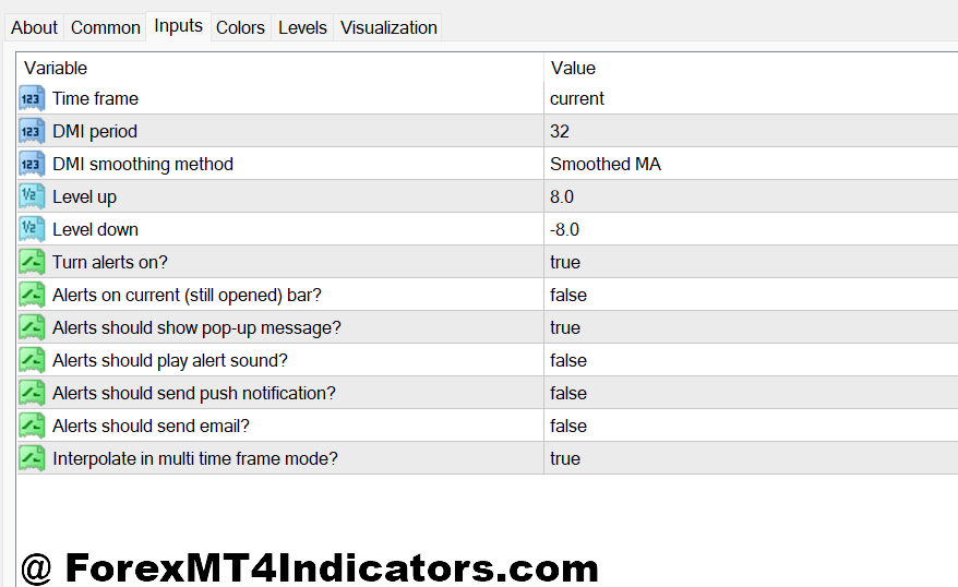 ADX DMI Indicator MT4 2 ADX DMI Indicator MT4 Settings and Customization