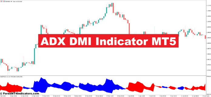 ADX DMI Indicator MT5 ADX DMI Indicator MT5