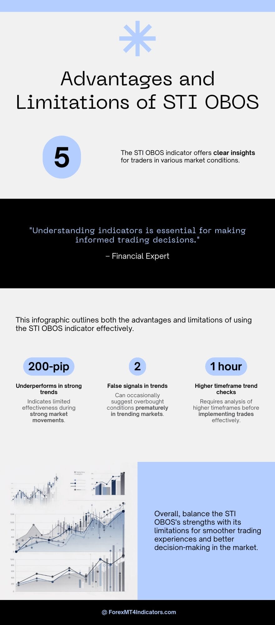Advantages and Honest Limitations