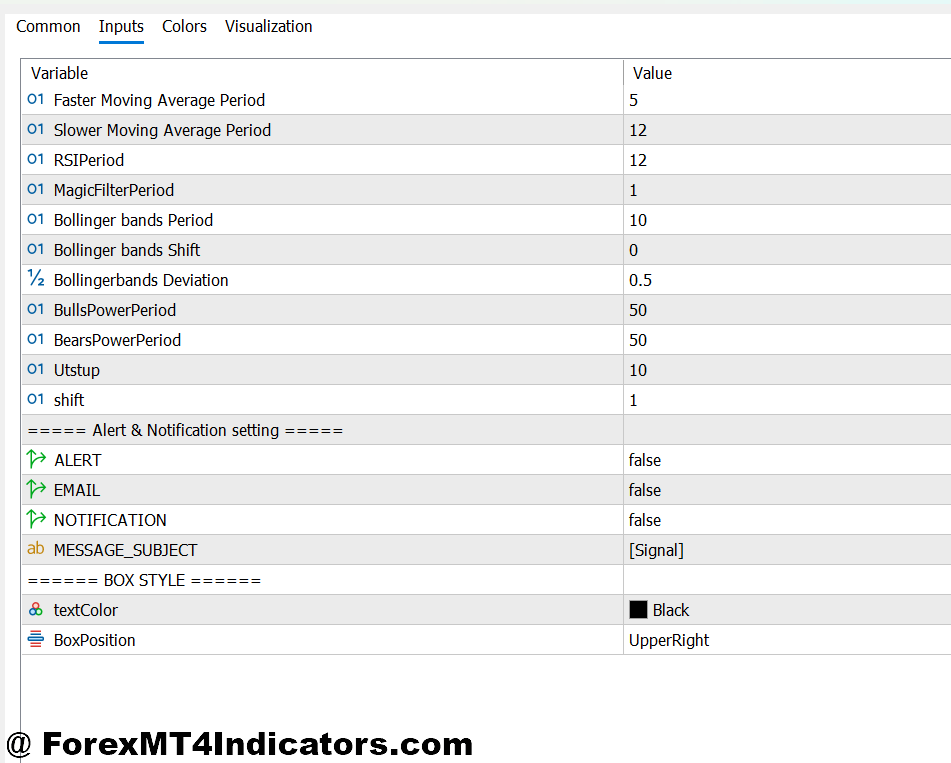Best Arrow Indicator MT5 Customizing Settings